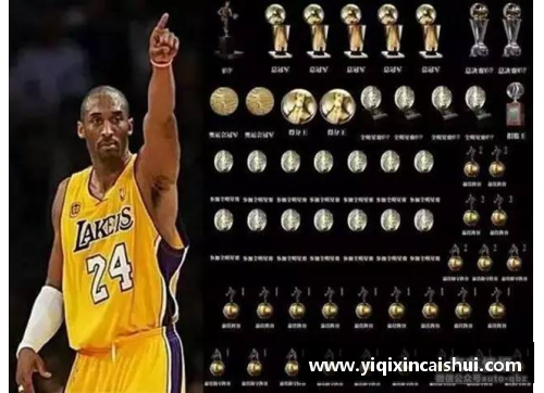 探索NBA历史上的32号球衣：传奇球星、赛季数据与背后故事